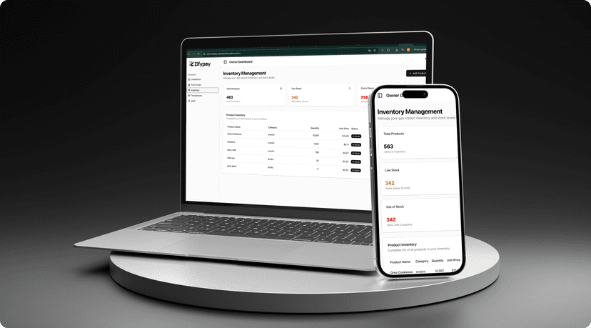 ZifyPay Inventory Dashboard